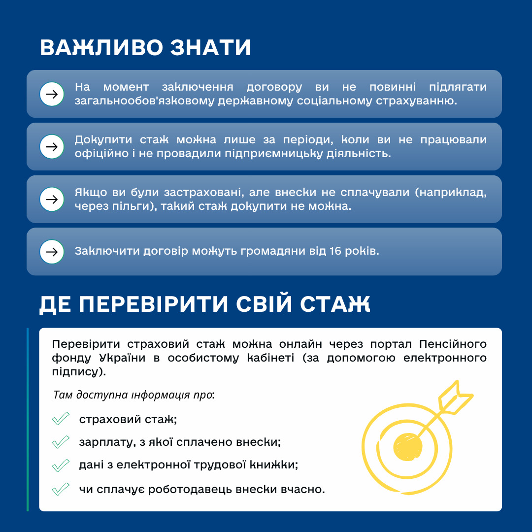 26.05.2026 5