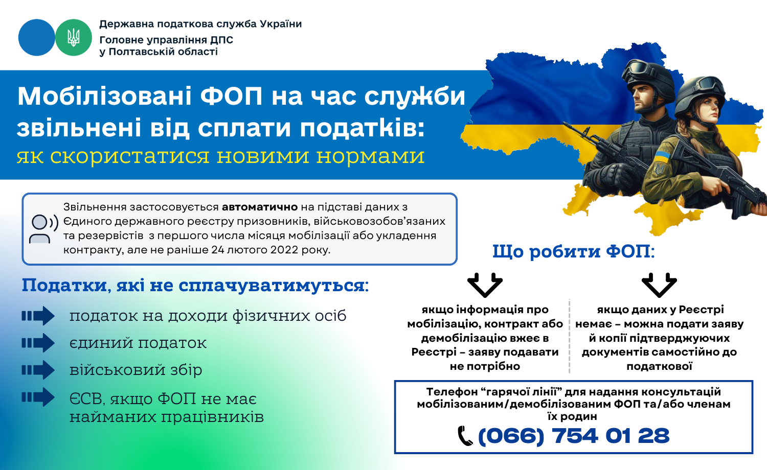 Моб фоп листівка