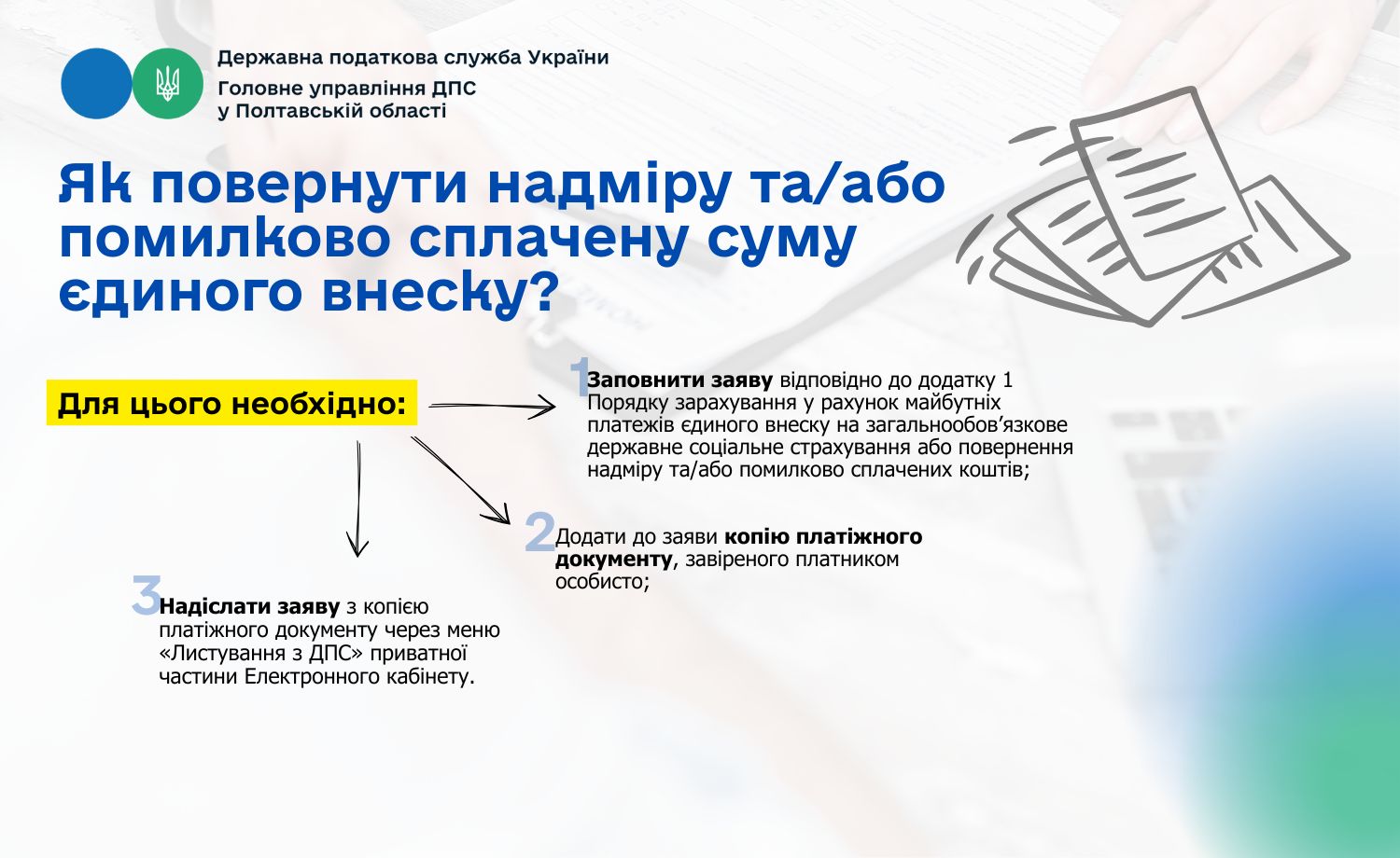 Повернення 17.07.25